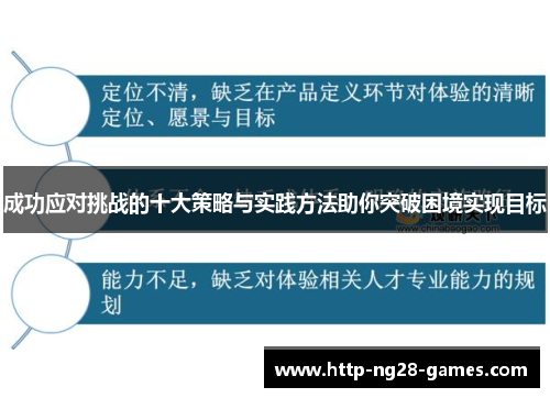 成功应对挑战的十大策略与实践方法助你突破困境实现目标
