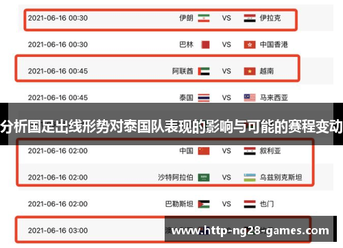 分析国足出线形势对泰国队表现的影响与可能的赛程变动