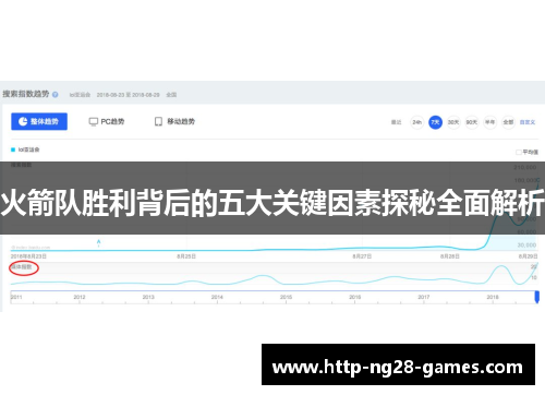 火箭队胜利背后的五大关键因素探秘全面解析