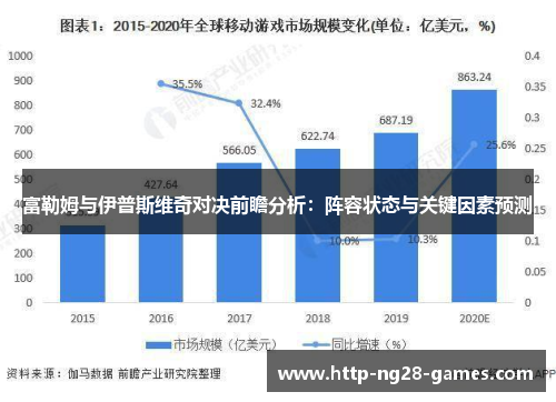 富勒姆与伊普斯维奇对决前瞻分析：阵容状态与关键因素预测