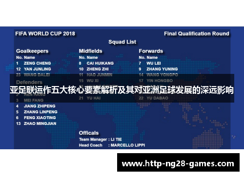 亚足联运作五大核心要素解析及其对亚洲足球发展的深远影响