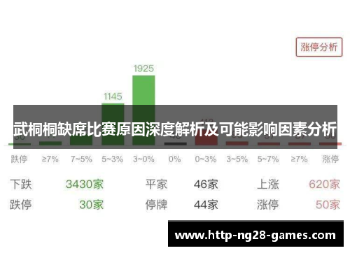武桐桐缺席比赛原因深度解析及可能影响因素分析