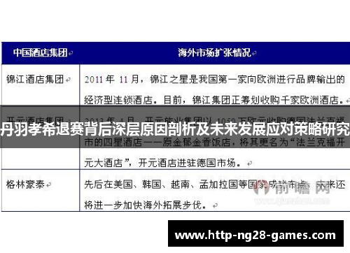 丹羽孝希退赛背后深层原因剖析及未来发展应对策略研究