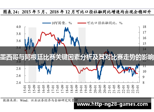 墨西哥与阿根廷比赛关键因素分析及其对比赛走势的影响