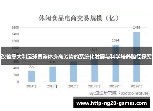 改善意大利足球员整体身高劣势的系统化发展与科学培养路径探索