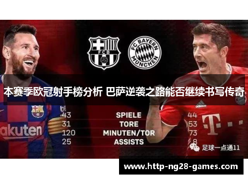本赛季欧冠射手榜分析 巴萨逆袭之路能否继续书写传奇