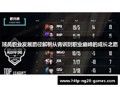 球员职业发展路径解析从青训到职业巅峰的成长之路