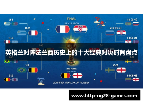 英格兰对阵法兰西历史上的十大经典对决时间盘点