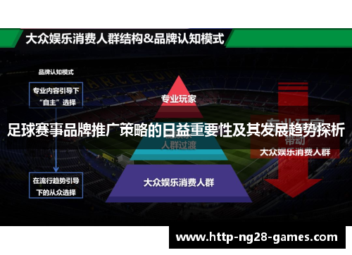 足球赛事品牌推广策略的日益重要性及其发展趋势探析 足球赛事品牌推广策略的日益重要性及其发展趋势探析
