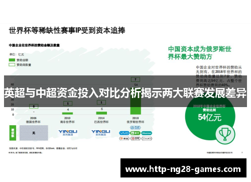 英超与中超资金投入对比分析揭示两大联赛发展差异