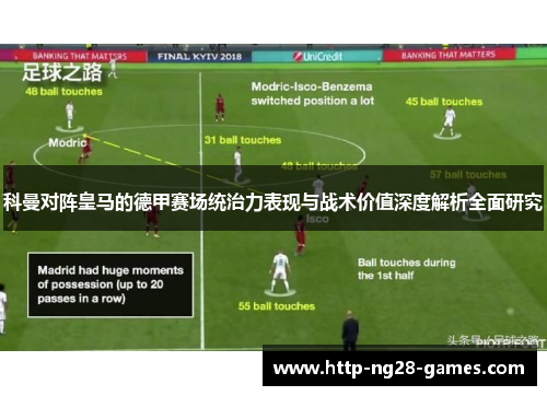 科曼对阵皇马的德甲赛场统治力表现与战术价值深度解析全面研究